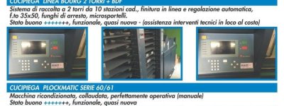 Aggiornamento settembre 2017: Ottime occasioni!!
