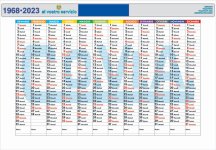Planning reclamizzabile PL 170 LX