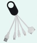 Cavi reclamizzabili PF 029 Connection